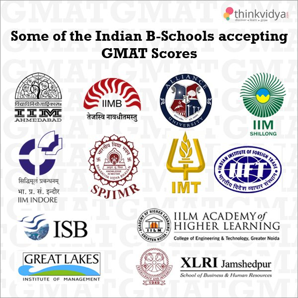 Top 100 B-Schools Accepting GMAT in India