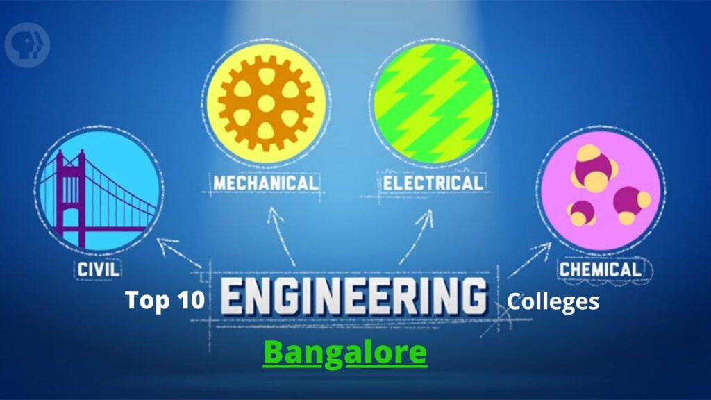 Top 20 Engineering Colleges Ranked for Management Quota Seats