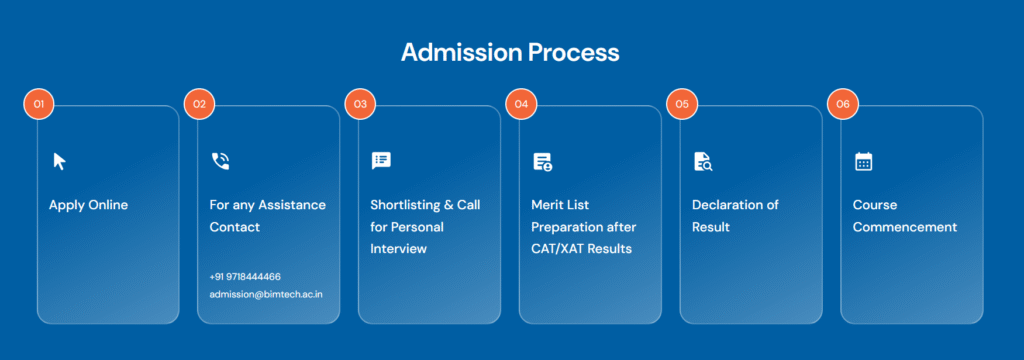 BIMTECH Noida Direct Admission - MBA Management Quota.