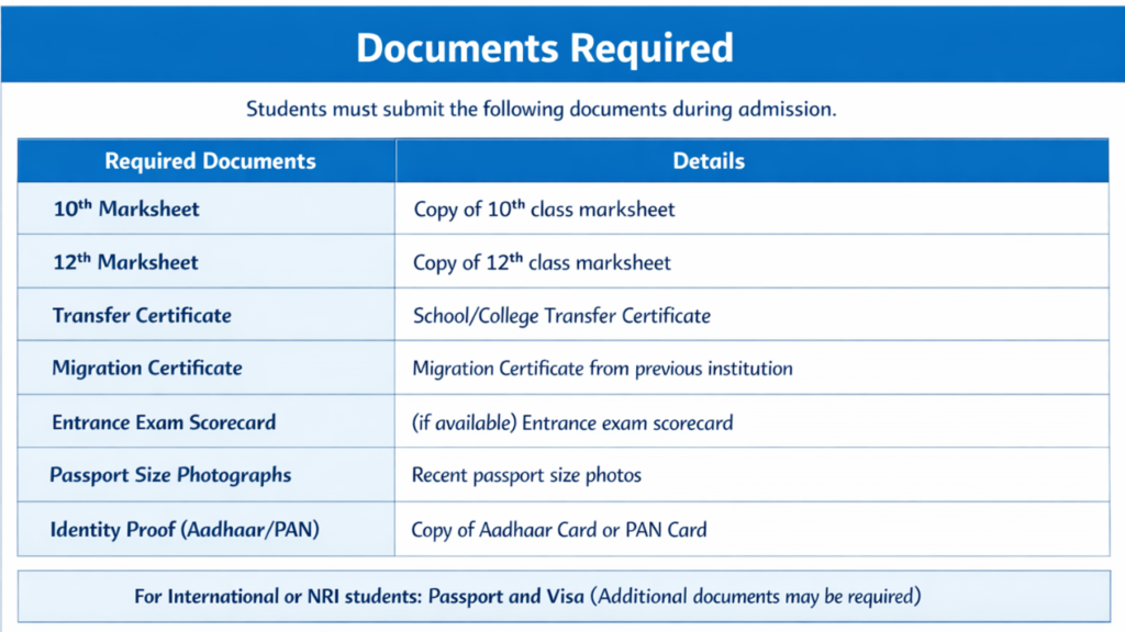 DSCE Direct Admission for Electronics & Communication Engineering (ECE) 2026 – Management Quota.