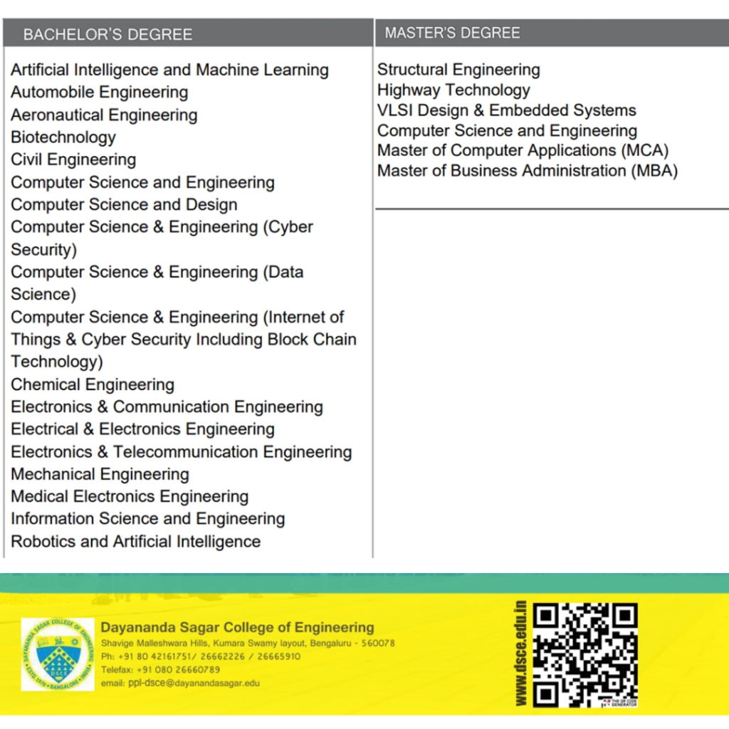 Management Quota Admissions Open – DSCE Bangalore.