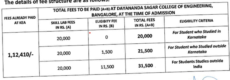 DSCE Bangalore Management Quota BTech Seats 2026.