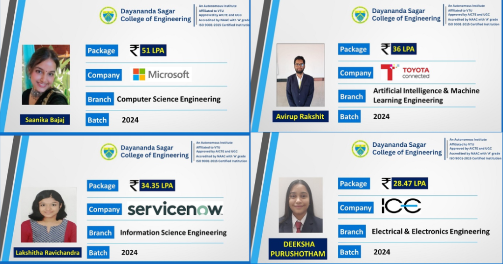 Management Quota Admissions Open – DSCE Bangalore.