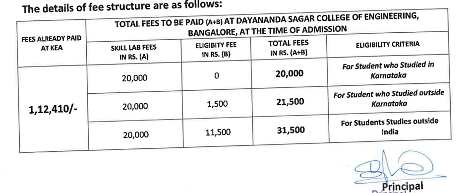 DSCE Direct Admission for Artificial Intelligence & Machine Learning (AI & ML) 2026.