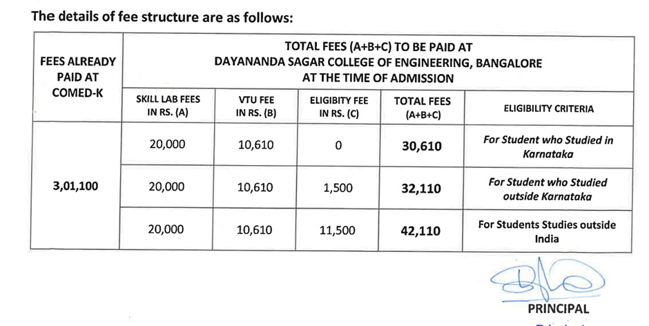 DSCE Direct Admission for Artificial Intelligence & Machine Learning (AI & ML) 2026.