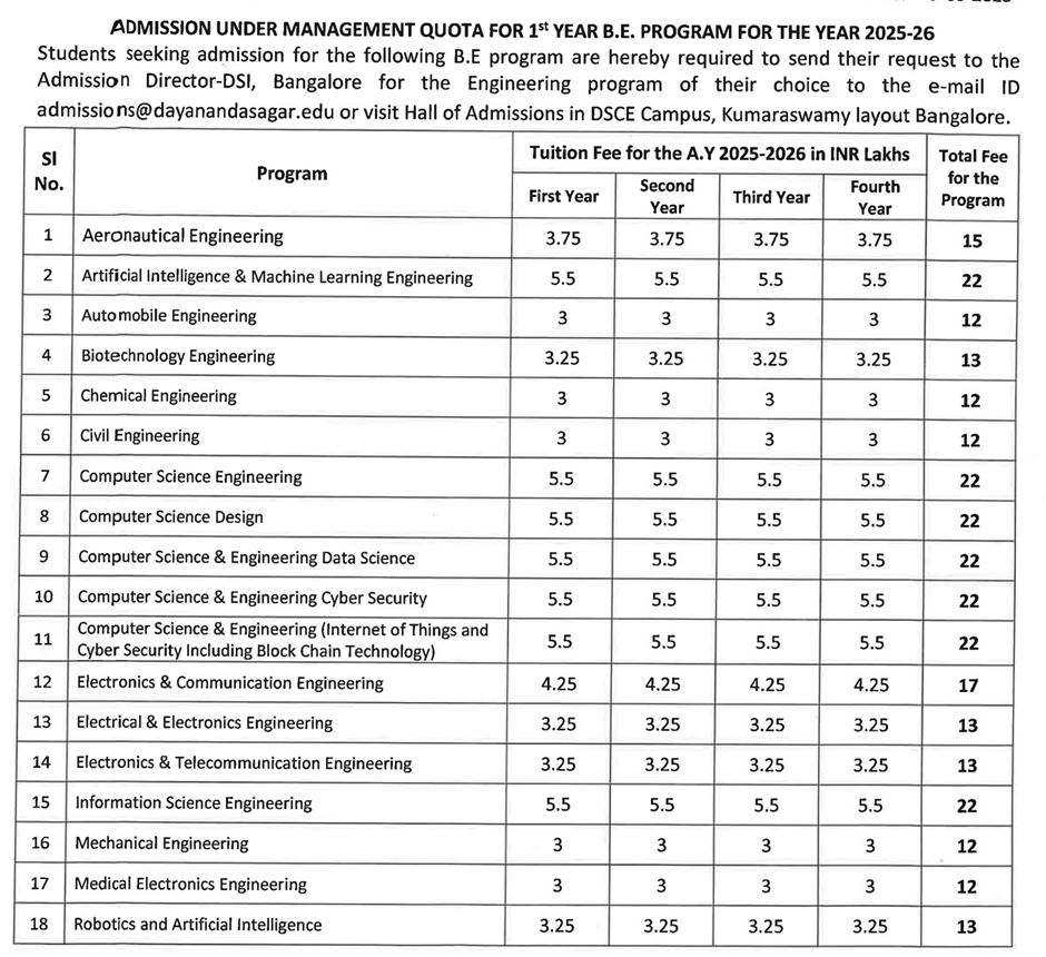 DSCE Direct Admission for Artificial Intelligence & Machine Learning (AI & ML) 2026.
