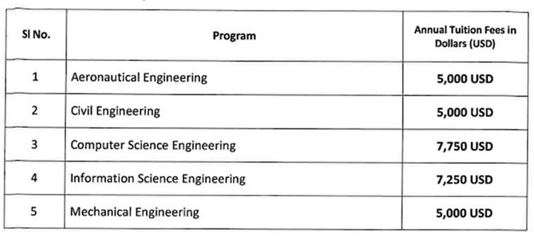 DSCE Bangalore Management Quota BTech Seats 2026.